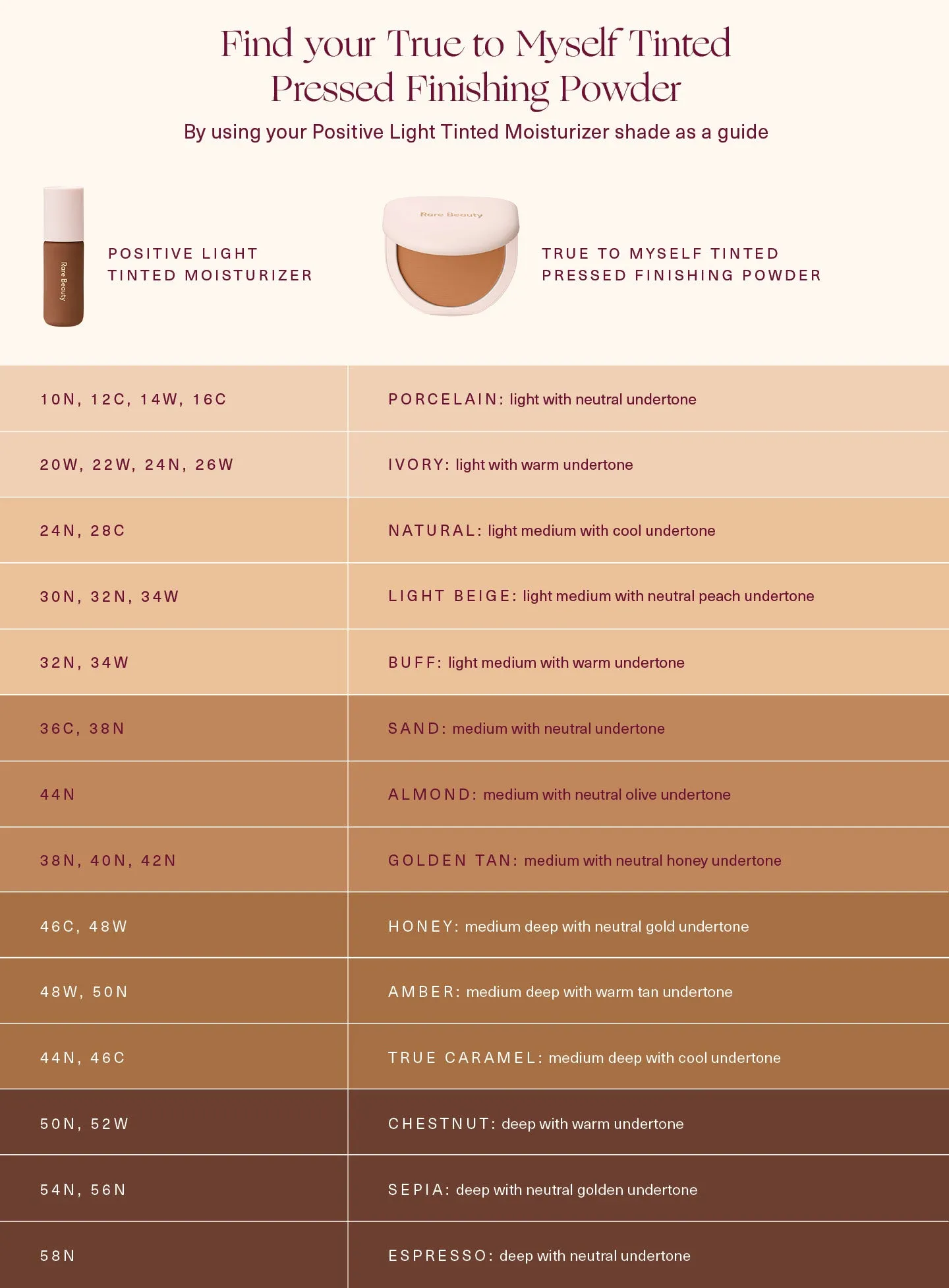 SHADE-PAIRING-CHART-TTMS-TINTED-PRESSED-FINISHING-POWDER-v2.webp